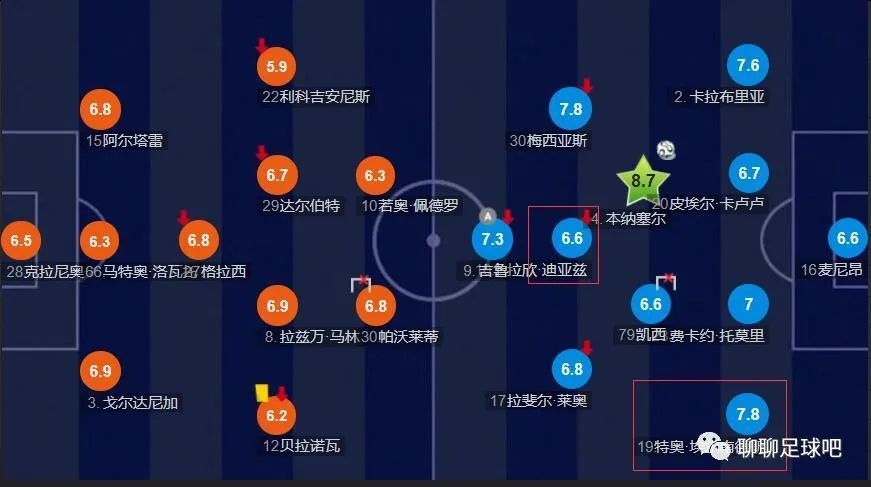 超清在线观看