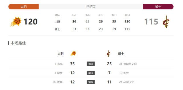 蓝光完整版在线看