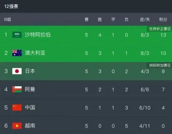 国语版