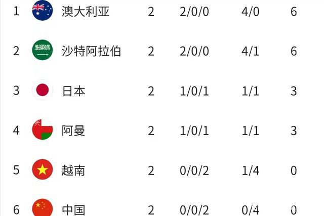 BD高清免费观看